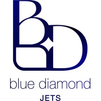 Operator 7a60f5 logo